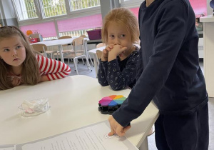 dziecko "podpisuje" list odciskiem palca